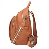 sac-a-dos-multi-compartiment-femme-city-cote