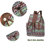 détails sac à dos cuir et toile